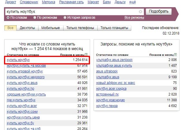 Статистика Яндекс Вордстат без использования операторов