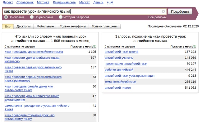 Подбор ключевых слов в Яндекс Вордстат