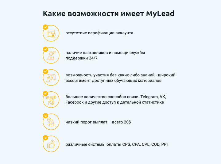 партнерская сеть MyLead